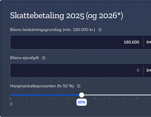 Beskatning af fri bil (fordeler) - Dansk Motor Finans
